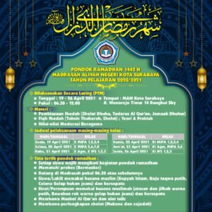 Pondok Romadhon MAN Kota Surabaya dilaksanakan secara Luring (PTM)